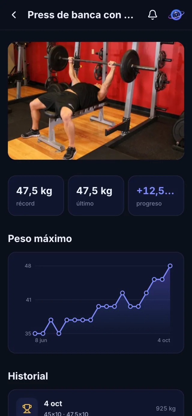 Progreso de un ejercicio: peso máximo e historial